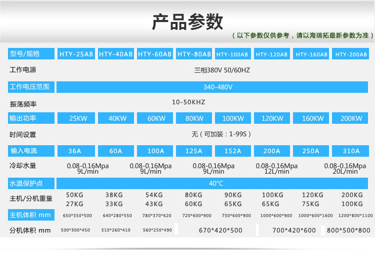 超音頻感應加熱設備 感應淬火爐 加熱機電源(圖1)