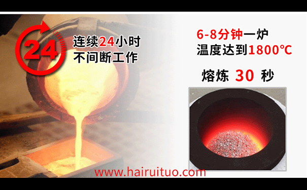 俄羅斯客戶訂購精密鑄造熔煉爐已成功發貨(圖3)