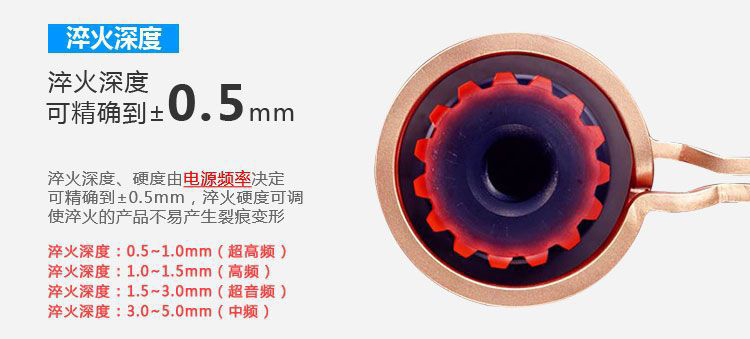 立式軸類高頻淬火設(shè)備-高頻感應(yīng)淬火機(jī)床(圖6)
