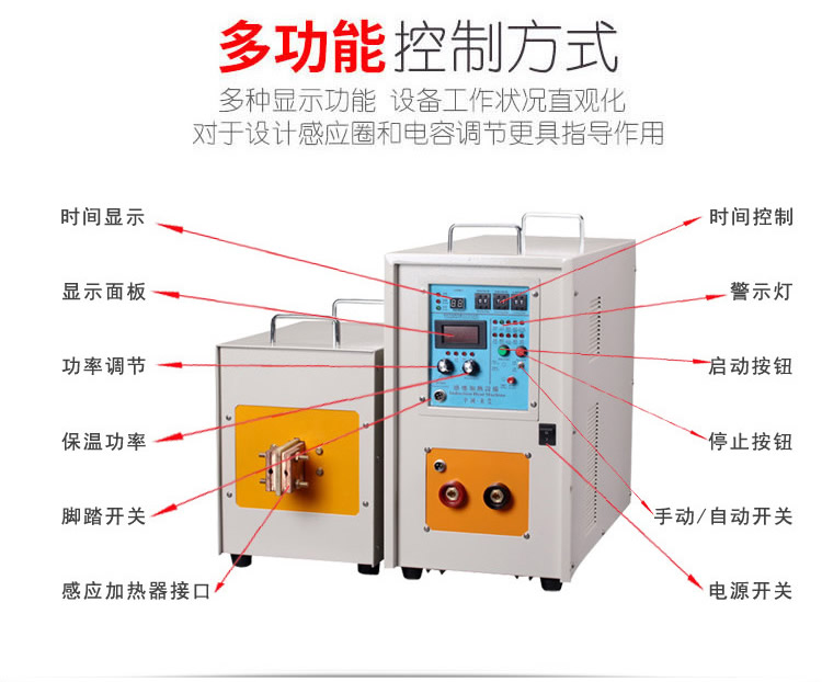 高頻感應加熱設備HT-15AB 10KW高頻加熱機(圖6) 高頻感應加熱設備HT-15AB 6-8KW高頻加熱機(圖6)