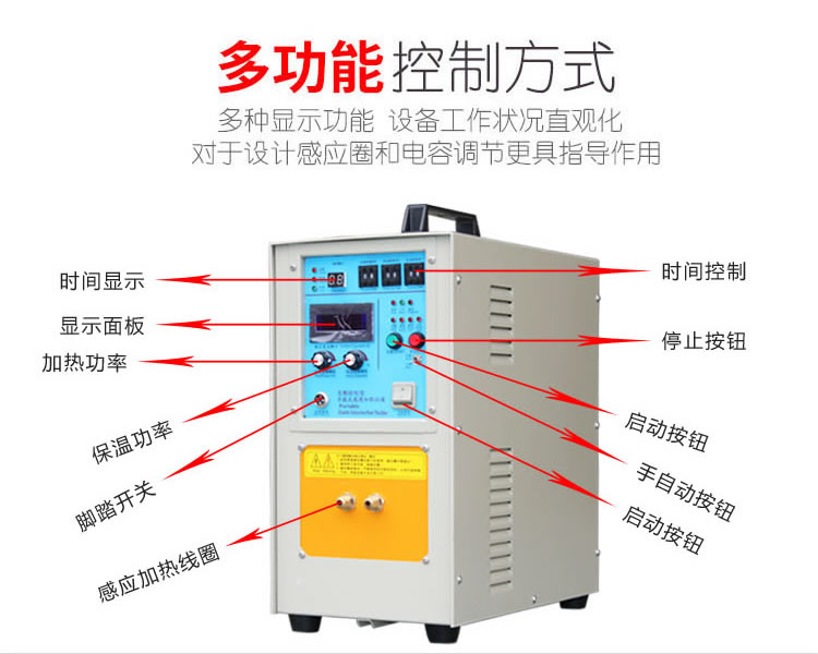 高頻感應加熱設備HT-15A 6-8KW高頻焊機(圖7)